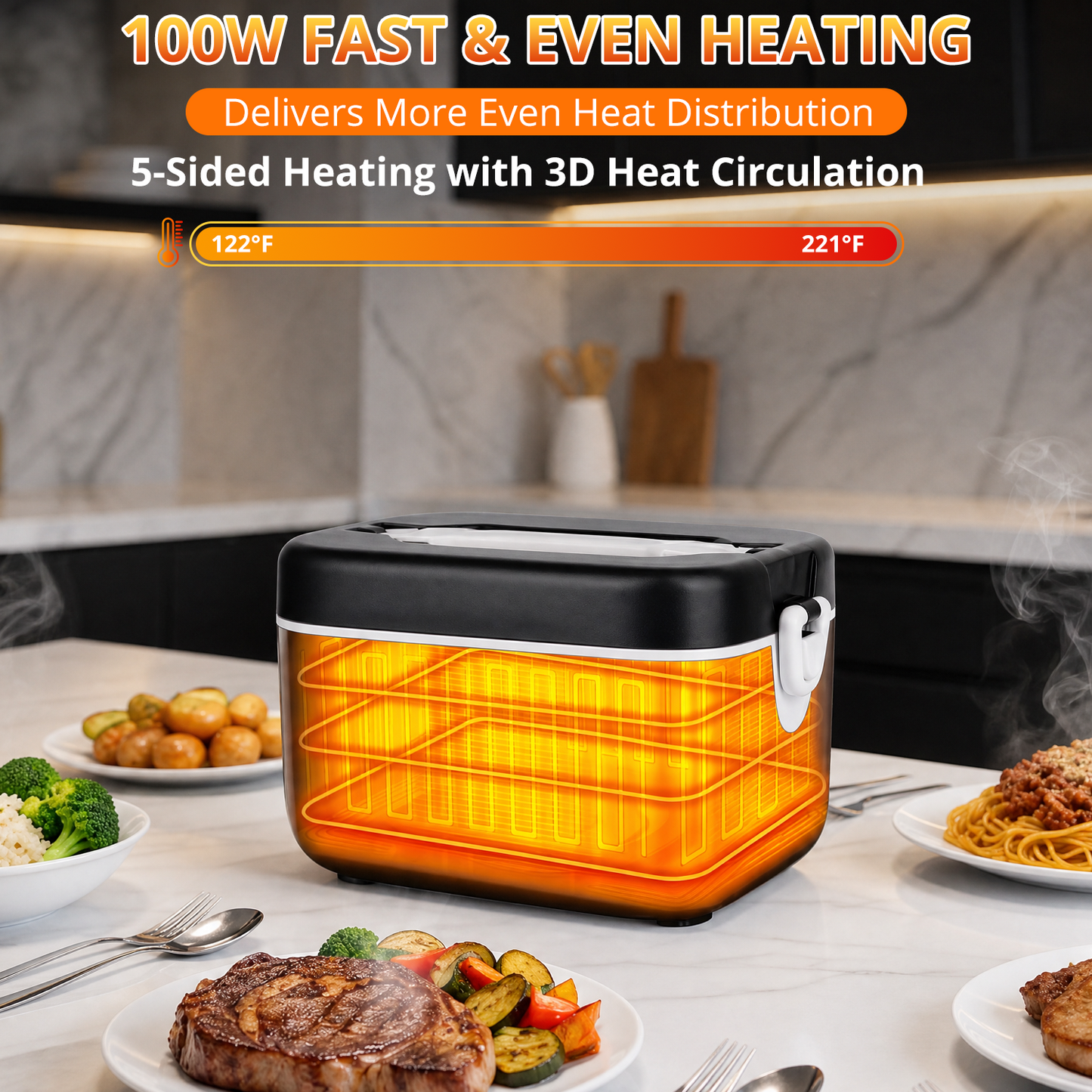 Heated Lunch Box, 5-Cup Electric Lunch Box for Adults, Rechargeable Heating Lunch Box with Scheduled Heating, Leak-Proof, Bonus Ice Pack & Insulated Bag for Work, Outdoor, Travel, Car, Office
