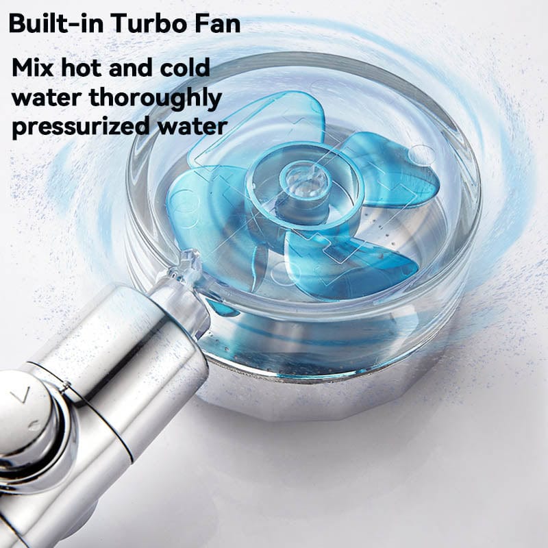 High-Pressure Propeller Showerhead