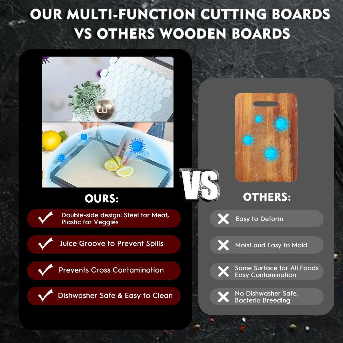 Double-Sided Cutting Board, AOKIWO Large Cutting Boards with Handle & Knife Protector finger guard，Non toxic Stainless Steel Wheat straw PP Chopping Board for Kitchen meat and vegetables-16 * 11 Inch