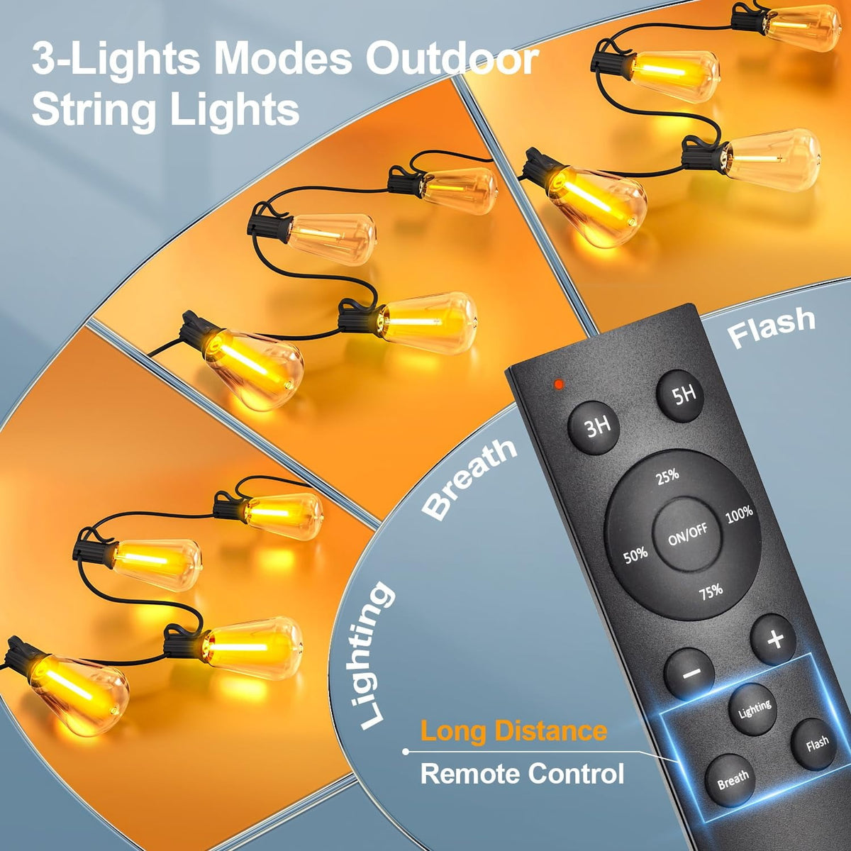 Outdoor String Led Patio Lights, 50Ft Waterproof Light 18 Bulbs+1 Spares with Remote Dimmable ST38 Shatterproof Bulb, for Backyard Yard Porch Party