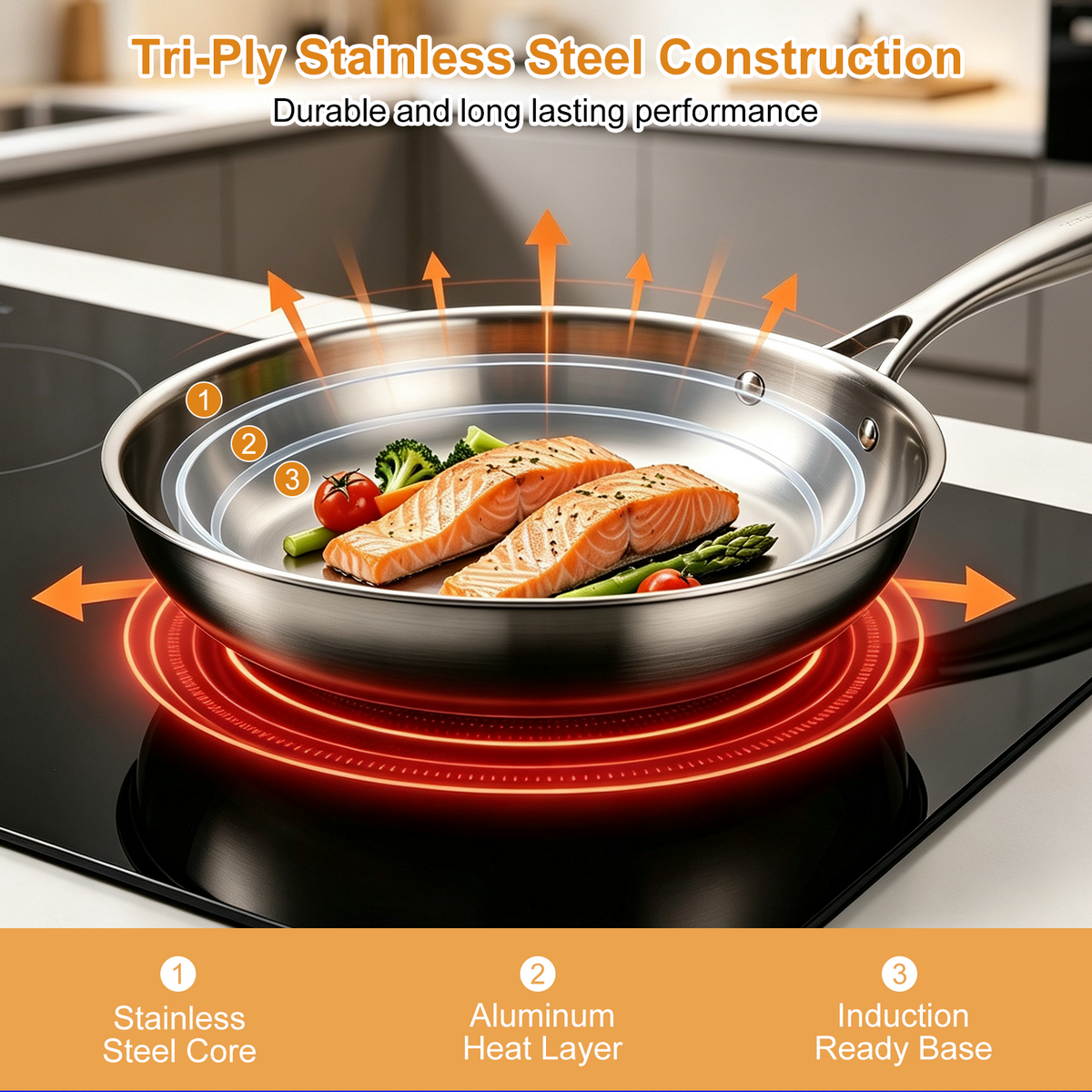 12 Pcs Stainless Steel Cookware Set, TAIMASI 3 Ply Pots and Pans Set, Induction & Oven Safe Kitchen Cookware Set, Non Toxic Kitchen Essential Cooking Set with Handle, Dishwasher Safe