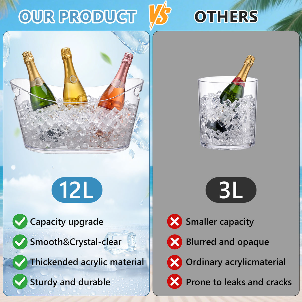 12L Plastic Ice Bucket for Parties with Scoop, TAIMASI 2 Packs BPA Free Large Capacity Drop-Resistant Beverage Tub for Wine, Beer, Juice, Portable Cooler for Outdoor Cocktail Mimosa & Soda Bar (Copy)