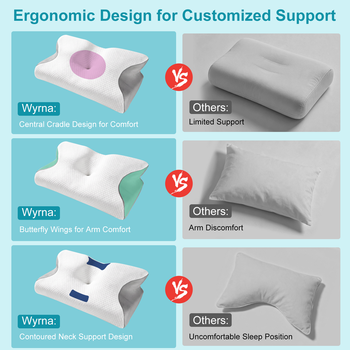 Wyrna Cervical Neck Pillow for Neck Support, Neck Pillow for Pain Relief, 2-Height Memory Foam Pillow, Ergonomic Pillow for Comfortable Side and Back Sleeping, Breathable and Easy to Clean